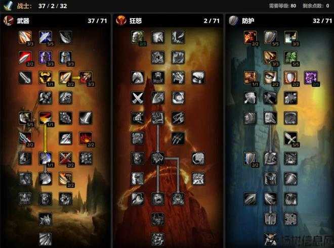 战士10000点属性分配