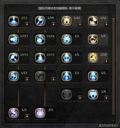 战士10000点属性分配 第2张