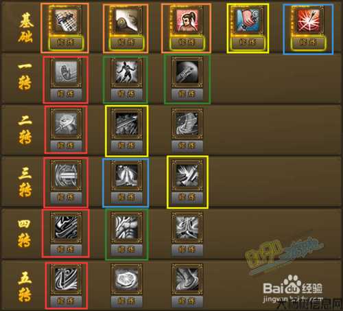 热血江湖升级功略图,江湖升级图解详解! 第2张 热血江湖升级功略图,江湖升级图解详解! 第2张