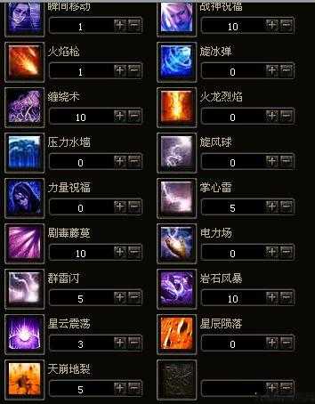 奇迹法师的技能点数是多少？ 第1张