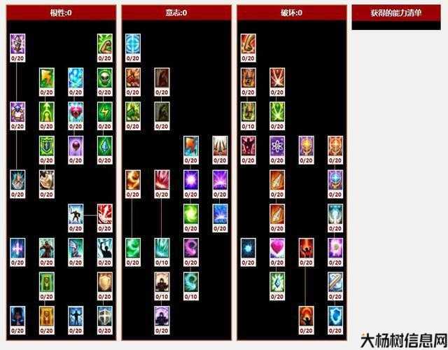 奇迹mu组队经验怎么分,奇迹MU,完美组队攻略! 第2张 奇迹mu组队经验怎么分,奇迹MU,完美组队攻略! 第2张