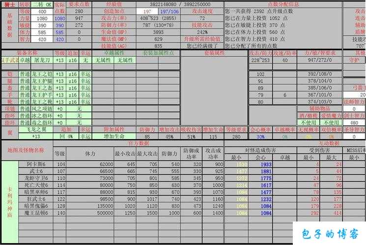 奇迹mu怎么加点数,奇迹MU点数加点攻略