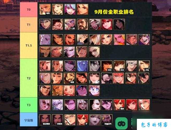 dnf最佳职业排名表图(DNF职业排名榜单TOP10) 第1张 dnf最佳职业排名表图(DNF职业排名榜单TOP10) 第1张