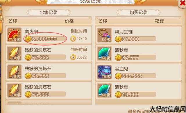 梦幻西游手游：藏宝阁交易攻略与心得分享 第1张