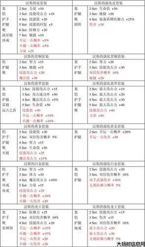 新开奇迹私服技巧这都可以?:奇迹MU卡装备漏洞全揭秘