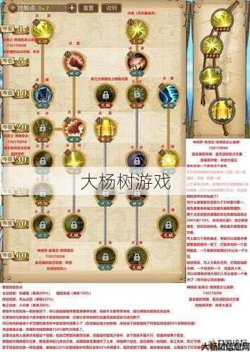 天龙八部游戏天山怎么加点的 第1张 天龙八部游戏天山怎么加点的 第1张