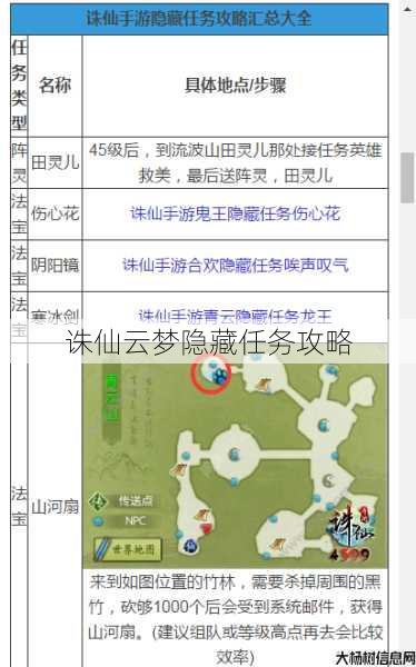 诛仙云梦隐藏任务攻略