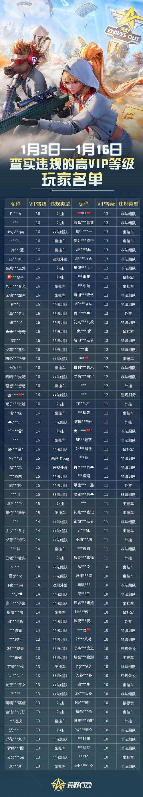 魔域私服外挂有啥优势?能提升效率、自动化操作还助力任务收集 第1张 魔域私服外挂有啥优势?能提升效率、自动化操作还助力任务收集 第1张