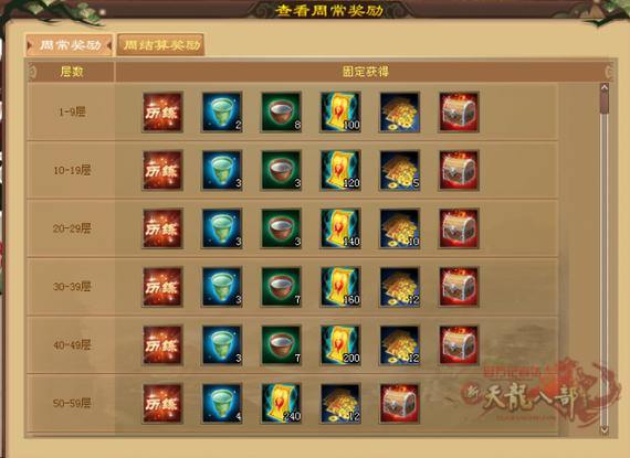 天龙八部sf玩家必看!服务器选择及账号注册门道大揭秘? 第4张 天龙八部sf玩家必看!服务器选择及账号注册门道大揭秘? 第4张