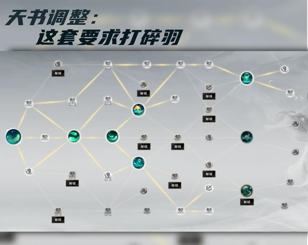 诛仙私服咋玩?这里为你解惑,带你了解非官方运营的游戏服务器 第3张 诛仙私服咋玩?这里为你解惑,带你了解非官方运营的游戏服务器 第3张