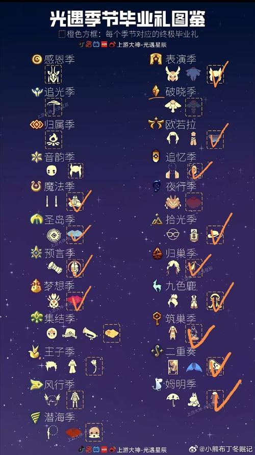 奇迹私服基础概念扫盲!找服防坑三要素你知道吗? 第3张 奇迹私服基础概念扫盲!找服防坑三要素你知道吗? 第3张