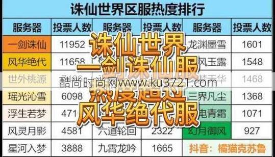 诛仙是什么使私人位置的风险保持？可以找到新来源吗？本文的详细细分 第4张
