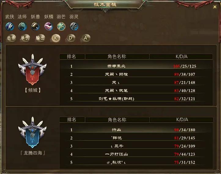 玩完美国际私服常见问题及类型介绍,助你顺畅游戏 第3张 玩完美国际私服常见问题及类型介绍,助你顺畅游戏 第3张