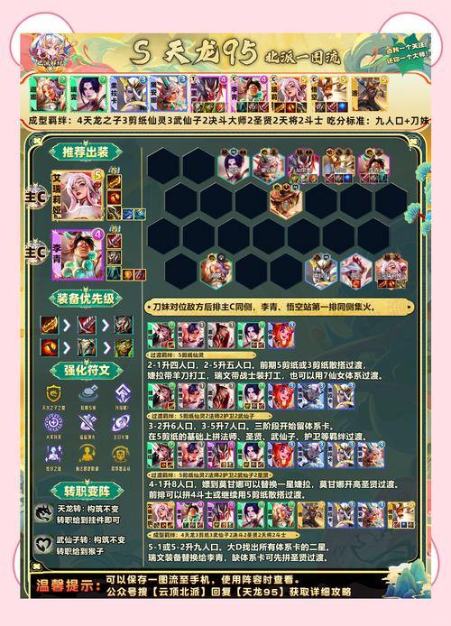 玩天龙私服遇问题别慌！服务器选择与职业搭配攻略来啦 第4张