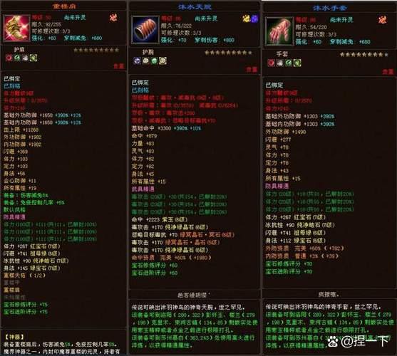 探索天龙世界，角色培养与装备提升：秘籍与经济管理