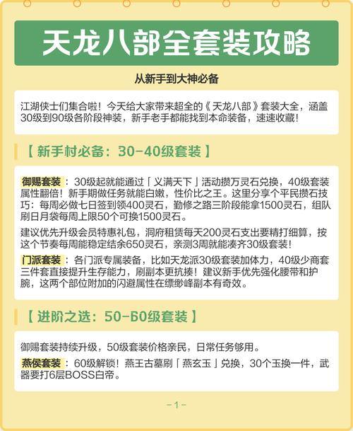 天龙八部发布网十大优势:全面资讯、详尽攻略与活动指南 第3张 天龙八部发布网十大优势:全面资讯、详尽攻略与活动指南 第3张