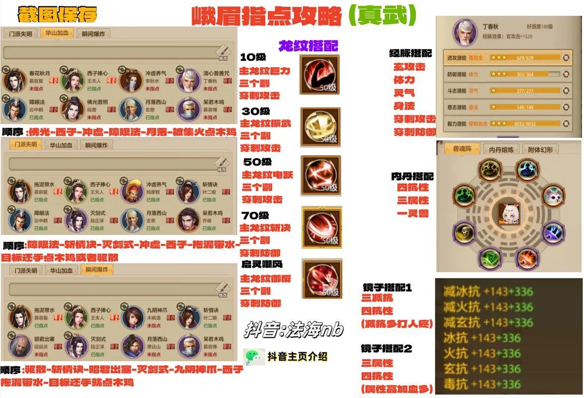 玩天龙sf的经验分享,独特玩法与多样角色创建你知道吗? 第2张 玩天龙sf的经验分享,独特玩法与多样角色创建你知道吗? 第2张