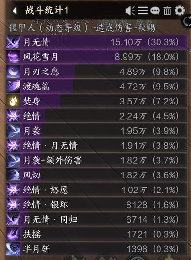 诛仙私服全攻略：如何玩得爽、避免被骗？