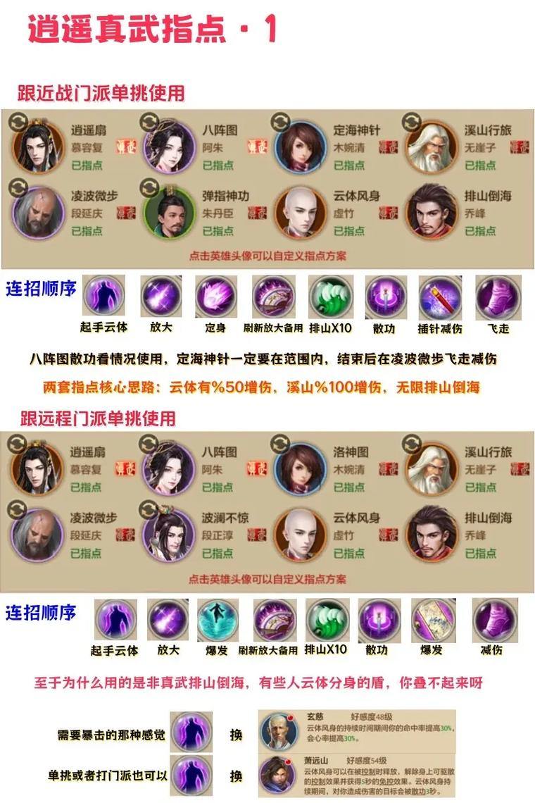 天龙八部发布网正式上线！四大门派特色解析、精美3D画面及丰富玩法揭秘 第2张