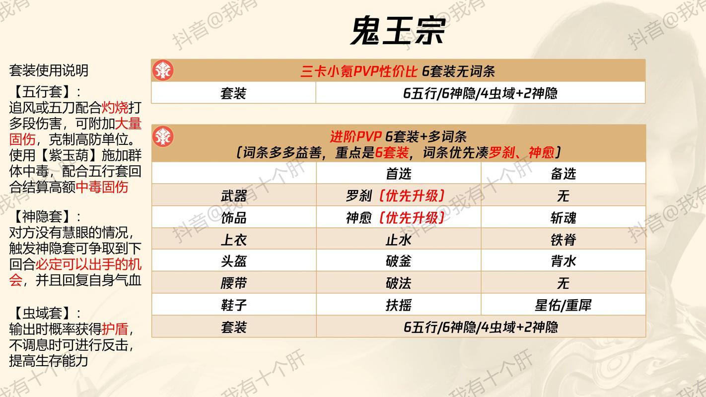 诛仙私服玩家困惑多？选服及特色内容模块来帮您