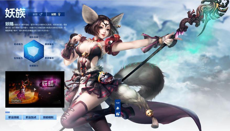 完美国际私服登录指南及如何选适合角色，这些你得知道 第4张