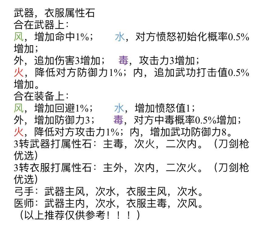热血江湖私服:武功秘籍、装备系统、好友互助全解析 第2张 热血江湖私服:武功秘籍、装备系统、好友互助全解析 第2张