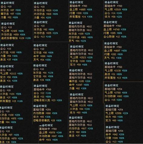 【天龙私服】全面解析：五大职业特色与精彩副本玩法