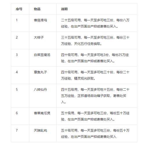 热血江湖私服玩家必看！门派选择、人脉建立与任务挑战全攻略