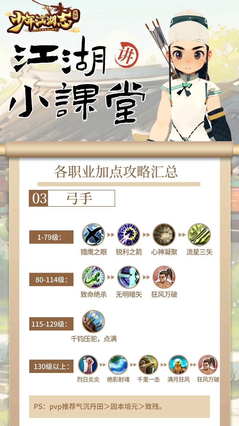 热血江湖私服攻略：选角技巧与职业推荐，助你称霸江湖