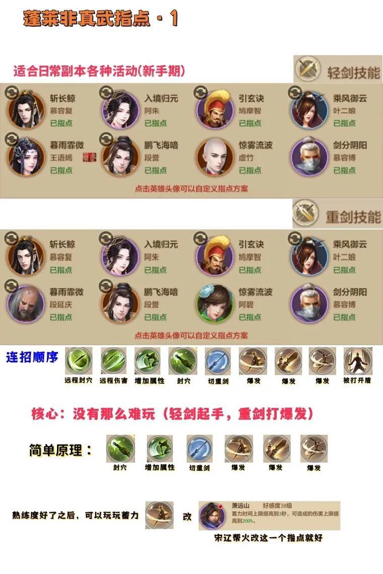 天龙私服玩法大全：PVP、PVE、门派选择全攻略 第3张
