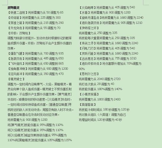 魔域私服玩家亲测：爆爽冒险、装备强化全攻略分享