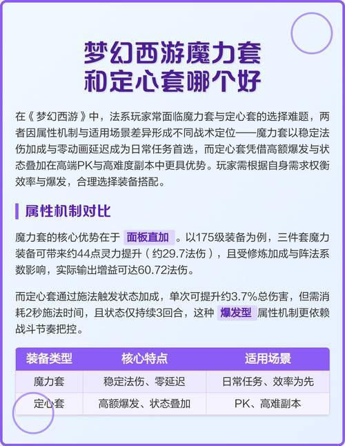 梦幻西游私服详解：自由职业与装备系统新玩法体验