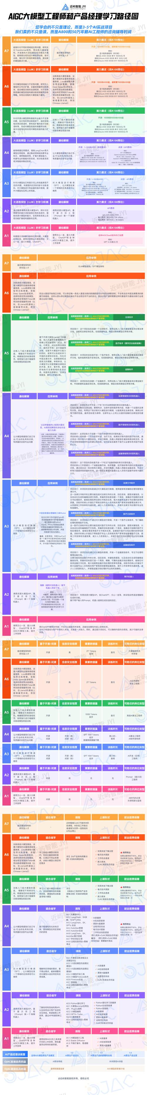 完美国际私服玩家揭秘:自由度爆棚的职业选择与社交功能 第3张 完美国际私服玩家揭秘:自由度爆棚的职业选择与社交功能 第3张