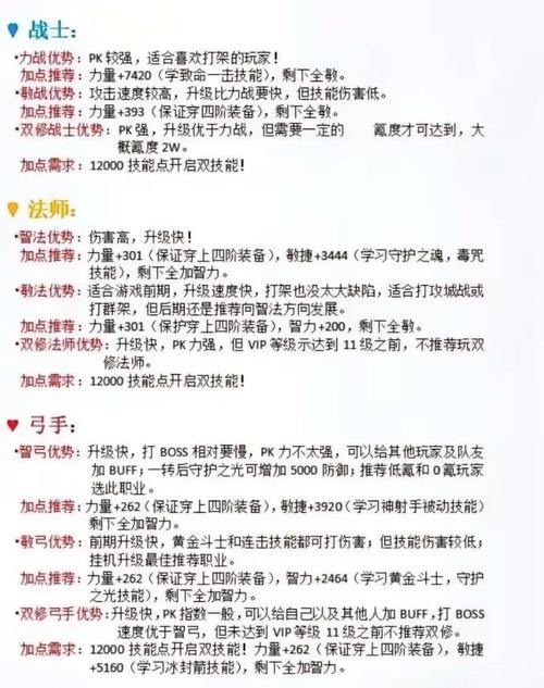 奇迹sf职业怎么选？新手玩家必看团队合作攻略 第1张