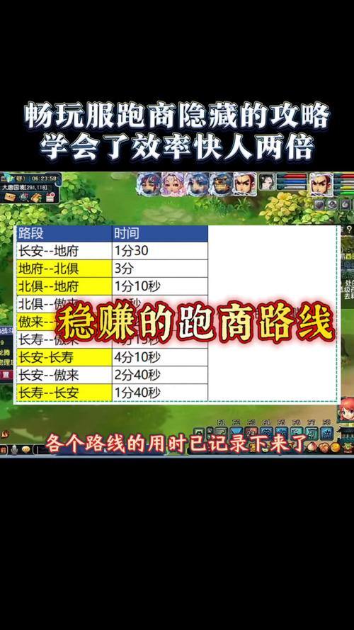 梦幻西游私服玩家必看：高倍率畅玩攻略与职业选择技巧