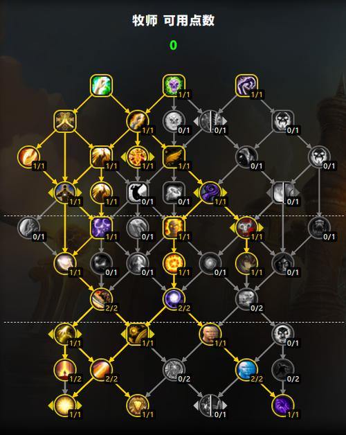 奇迹私服职业选择指南：战士法师刺客牧师全解析