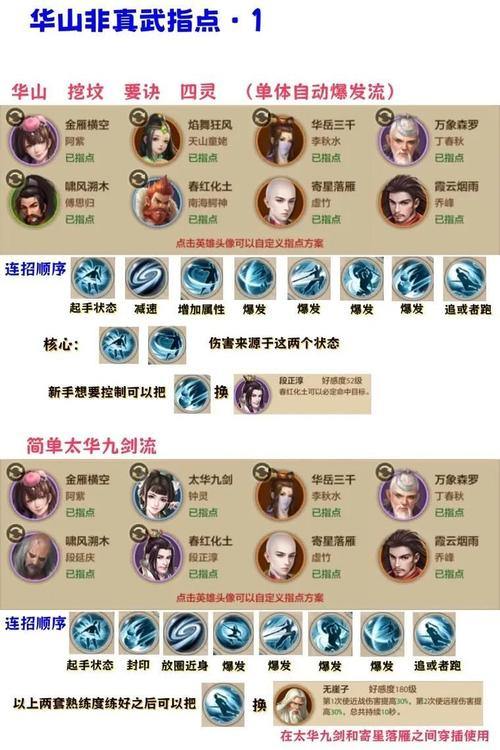 天龙sf江湖世界:新手攻略、打怪升级和精彩剧情解析 第4张 天龙sf江湖世界:新手攻略、打怪升级和精彩剧情解析 第4张