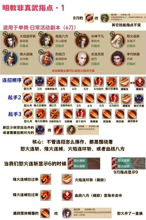 想玩天龙八部SF？职业选择与攻略技巧全解析