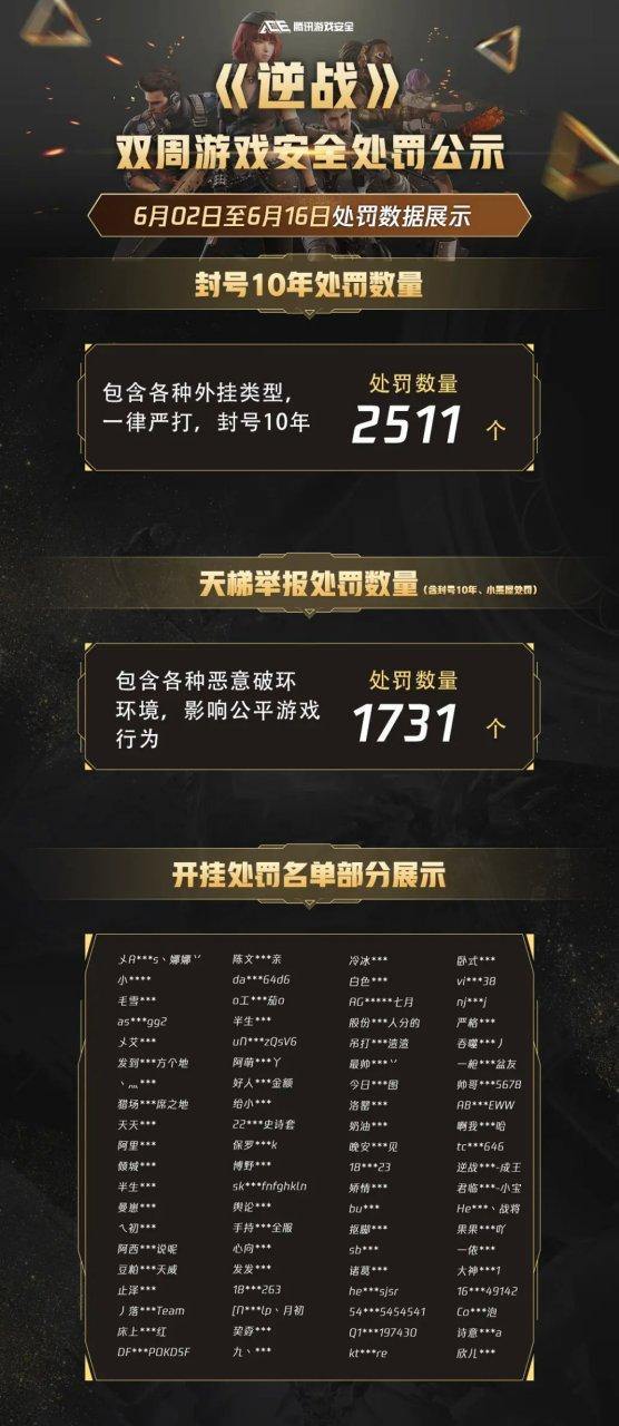 魔域私服外挂的危害警示,教你避免封号与风险 第3张 魔域私服外挂的危害警示,教你避免封号与风险 第3张