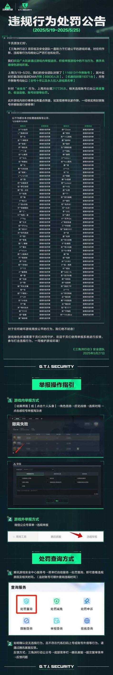 魔域私服外挂危害大揭秘，3招教你识别和远离！真相惊人 第2张