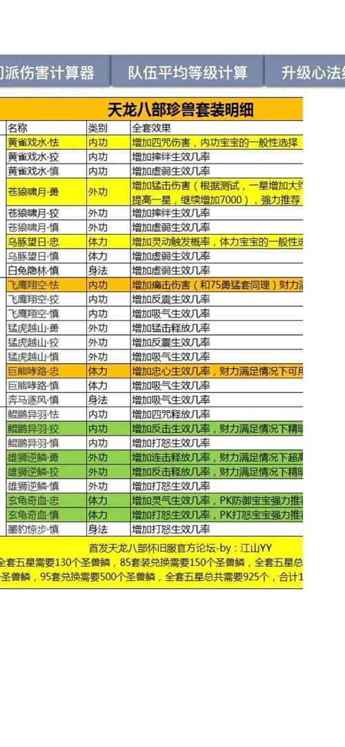 天龙私服职业选择攻略：哪个门派最强？新手必看指南