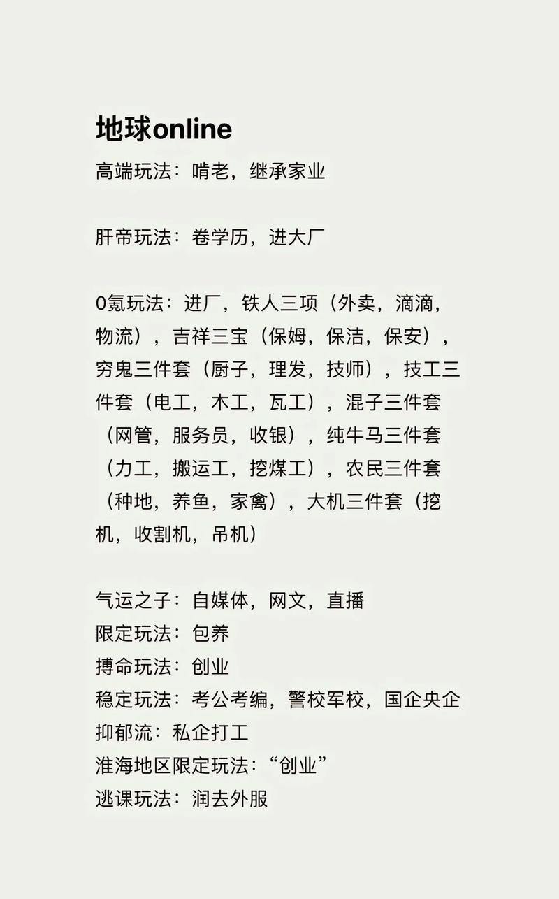 完美国际私服新手攻略：副本挑战与团队配合技巧