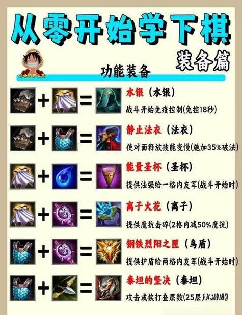 魔域sf攻略：职业选择、装备打造、PK技巧一网打尽 第1张