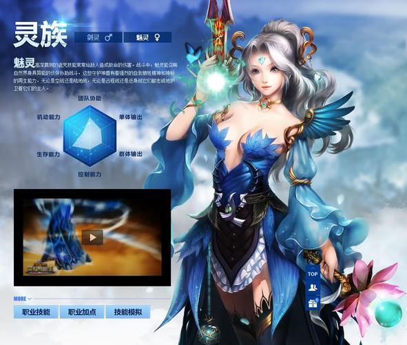 完美国际私服哪个职业好玩?新手必看攻略和任务介绍 第1张 完美国际私服哪个职业好玩?新手必看攻略和任务介绍 第1张