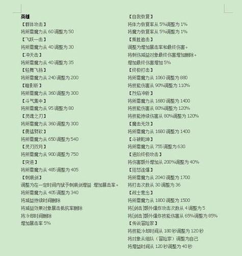 奇迹sf职业怎么选？新手玩家必看团队合作攻略 第3张