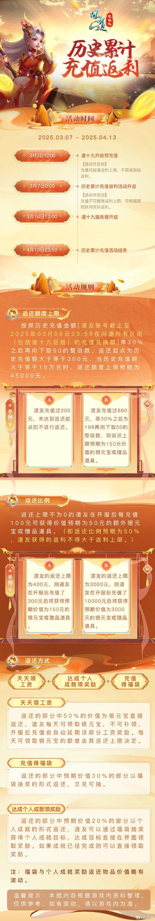 完美国际私服玩家福音：福利狂送，平衡优化，独家玩法揭秘 第2张