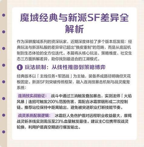 魔域sf玩法全解析:职业选择与游戏技巧超强指南 第2张 魔域sf玩法全解析:职业选择与游戏技巧超强指南 第2张