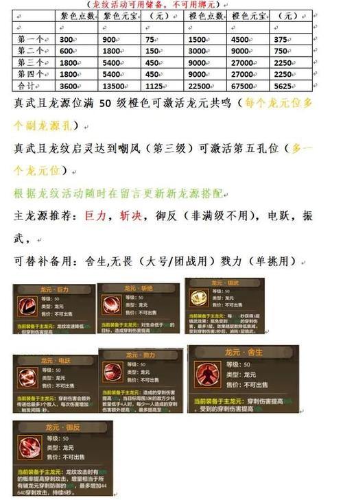 天龙sf江湖攻略：热血挑战与师门秘籍全分享 第4张