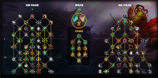 魔域私服职业选择指南:战士法师道士哪个强?详细攻略来了 第4张 魔域私服职业选择指南:战士法师道士哪个强?详细攻略来了 第4张