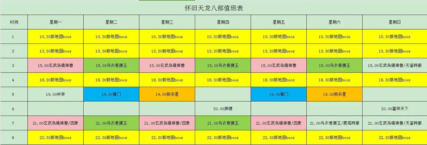 天龙八部私服攻略：选什么门派最好玩？副本怎么刷最快？ 第3张